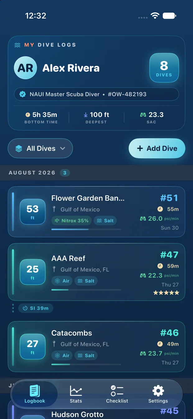 Your logbook — Grouped by month, with depth, time and gas at a glance.